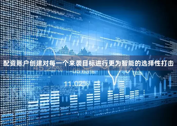 配资账户创建对每一个来袭目标进行更为智能的选择性打击